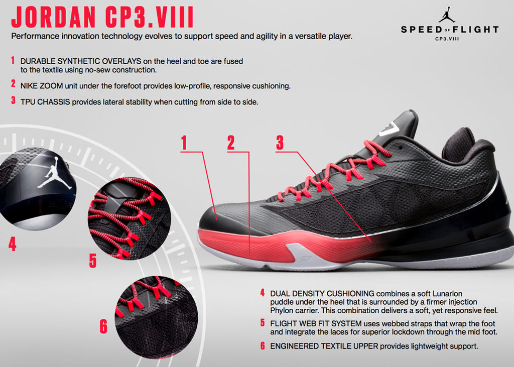 Jordan CP3. VIII, jordan brand, CP3. VIII, basketball - $media_alt