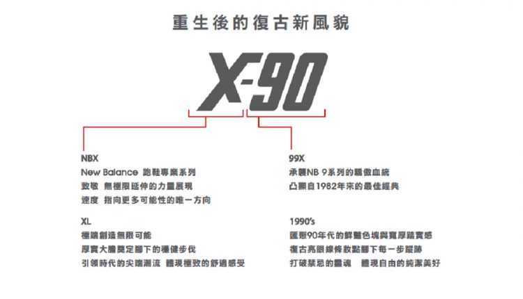 New Balance X-90 -2 (6)