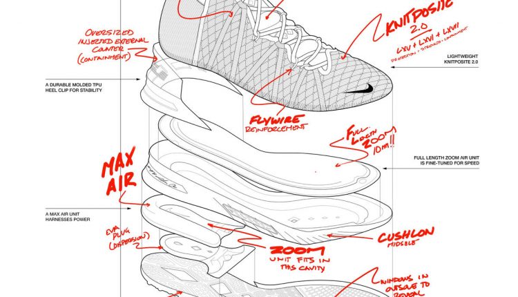 NikeNews_LeBron18_Exploded_Annotated_original_MaxAir-1_native_1600