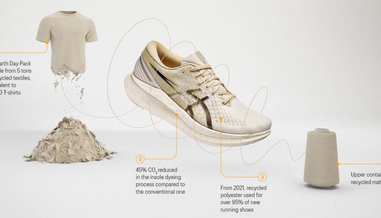 asics-earth-day-pack-official-images (3)