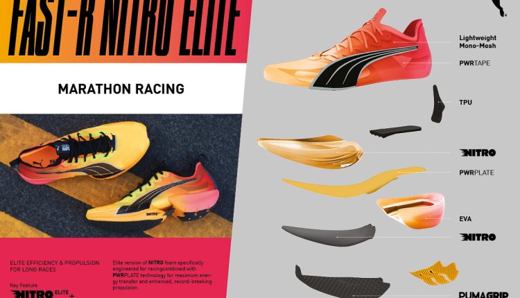 PUMA-Fast-R-NITRO-Elite-release-news-20