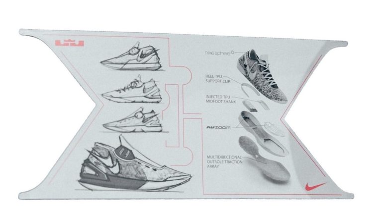 Nike Zoom LeBron NXXT Gen tech sheet