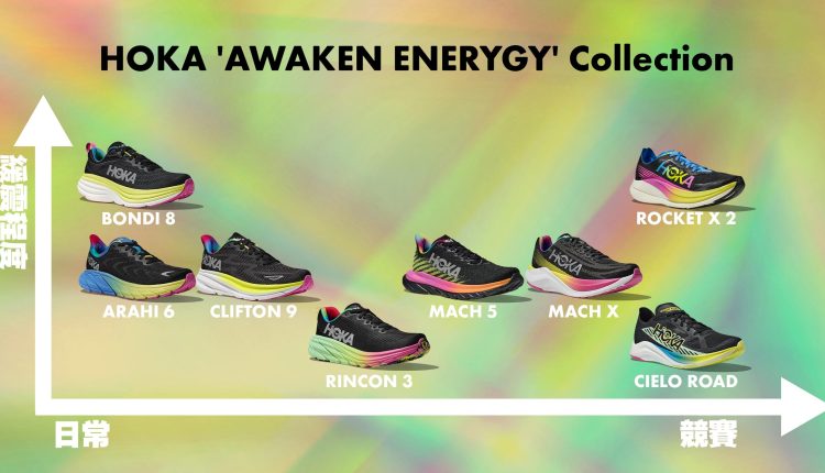 HOKA-AWAKEN-ENERGY-RUNNING-SHOES-TYPE-2