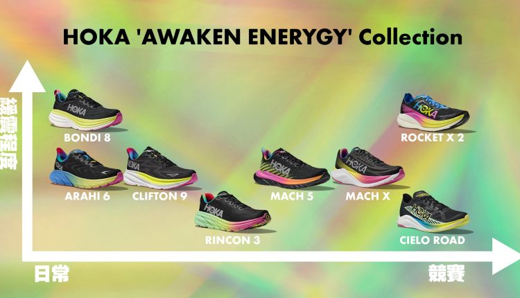 HOKA-AWAKEN-shoes-runing-workout-types