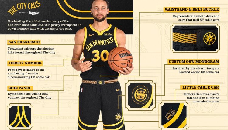 stephen-curry-warriors-city-edition-jersey-with-curry-11-pe (4)