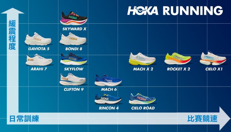 hoka-2024-autumn-winter-running-shoes-news-5