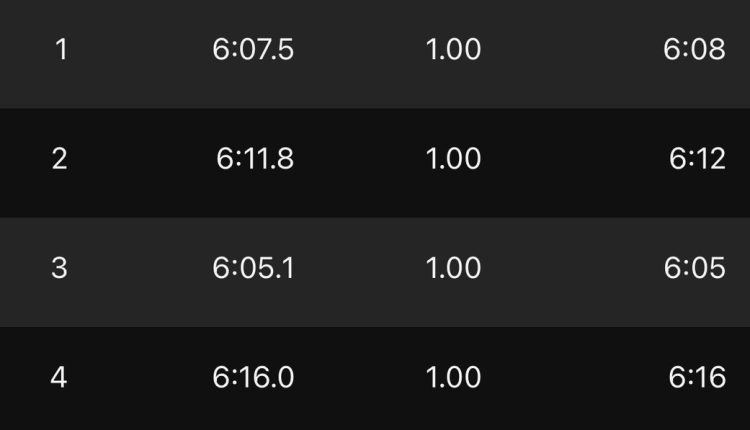 on-cloudsurfer-2-review-with-bruce-shih-studio-12