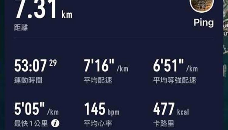 on-cloudflow-5-review-by-ping-ping-22