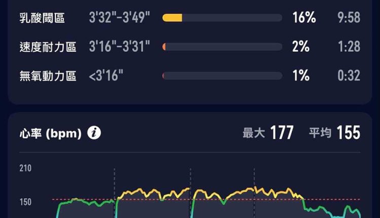 on-cloudflow-5-review-by-ping-ping-26
