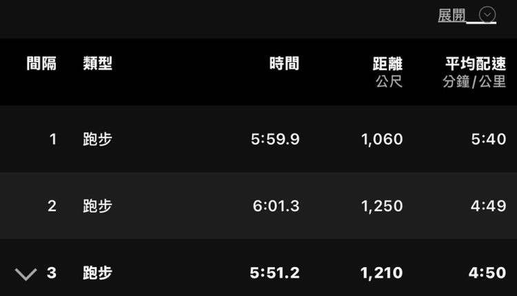 on-cloudboom-max-review-by-wang-71-14
