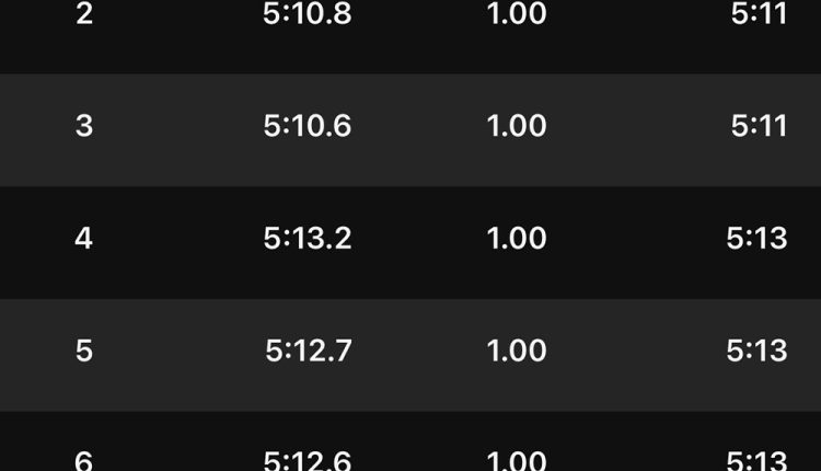 on-cloudboom-max-review-by-wang-71-17