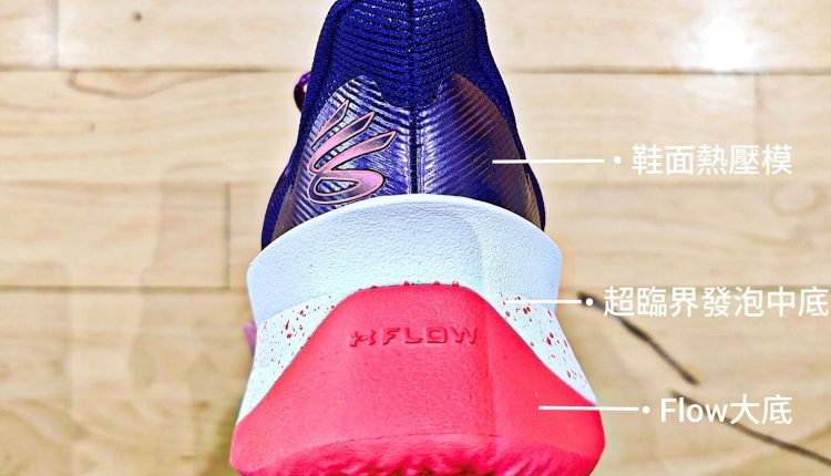 mingsportsscience-curry-series-7-review (2)